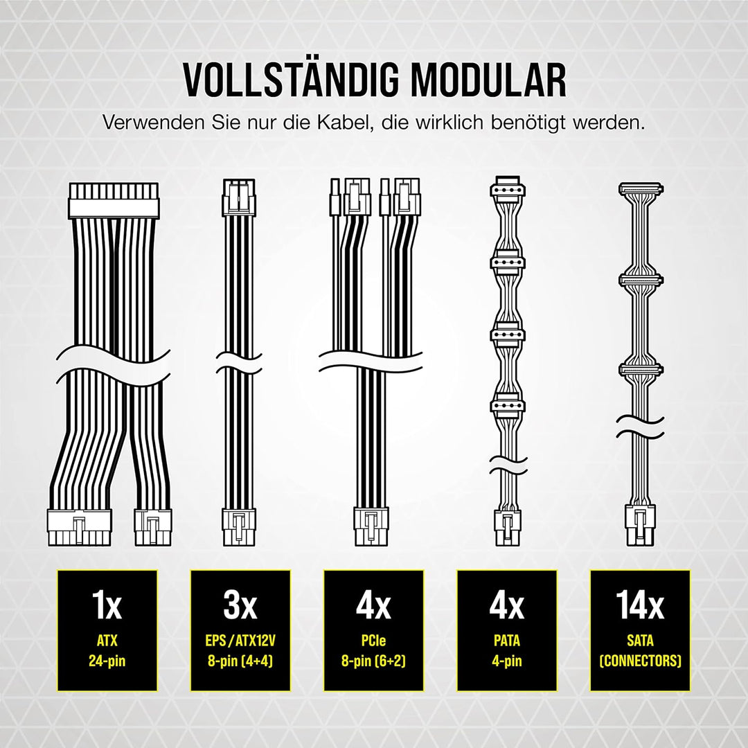 Corsair RM850x 80 PLUS Gold Vollmodulares 850 Watt ATX-Netzteil (135-mm-Lüfter mit Magnetschwebelage
