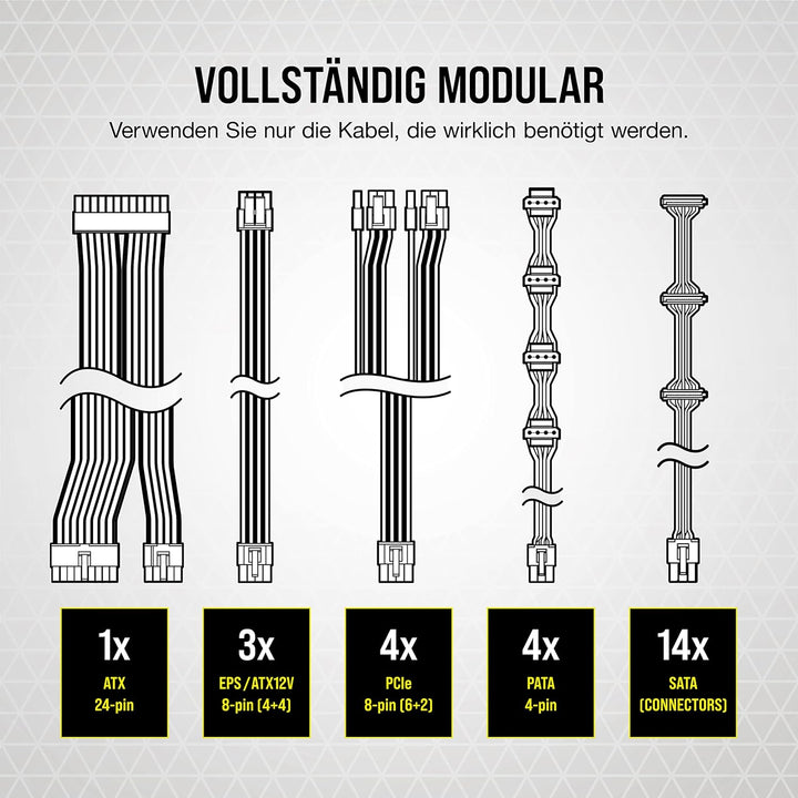 Corsair RM850x 80 PLUS Gold Vollmodulares 850 Watt ATX-Netzteil (135-mm-Lüfter mit Magnetschwebelage