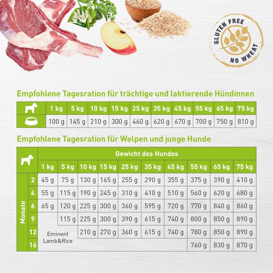 Eminent Puppy Lamb & Rice | Glutenfreies Hundefutter | High Premium Trockenfutter für Welpen, trächt