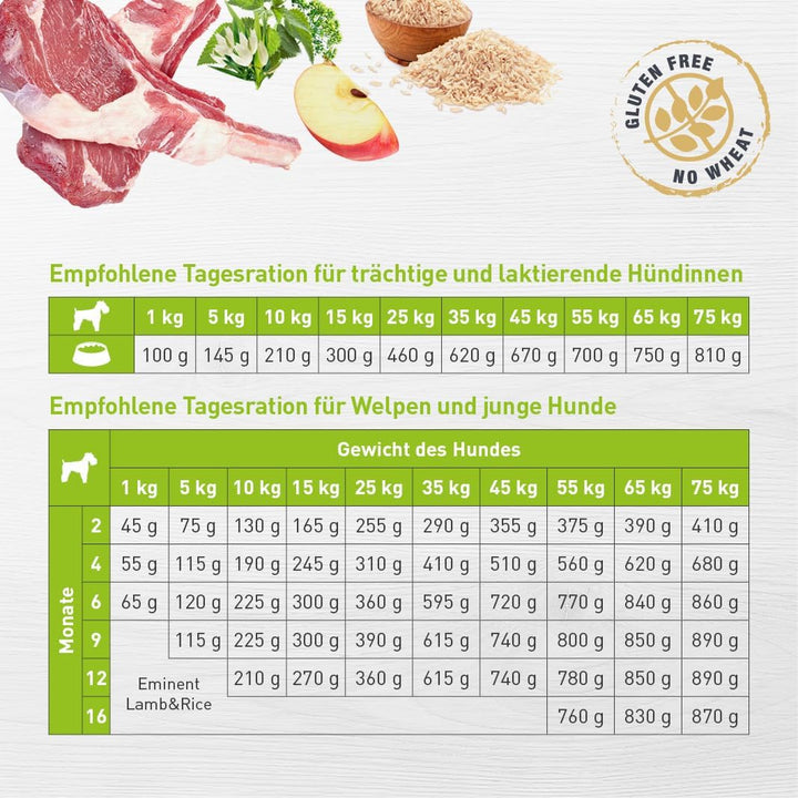Eminent Puppy Lamb & Rice | Glutenfreies Hundefutter | High Premium Trockenfutter für Welpen, trächt