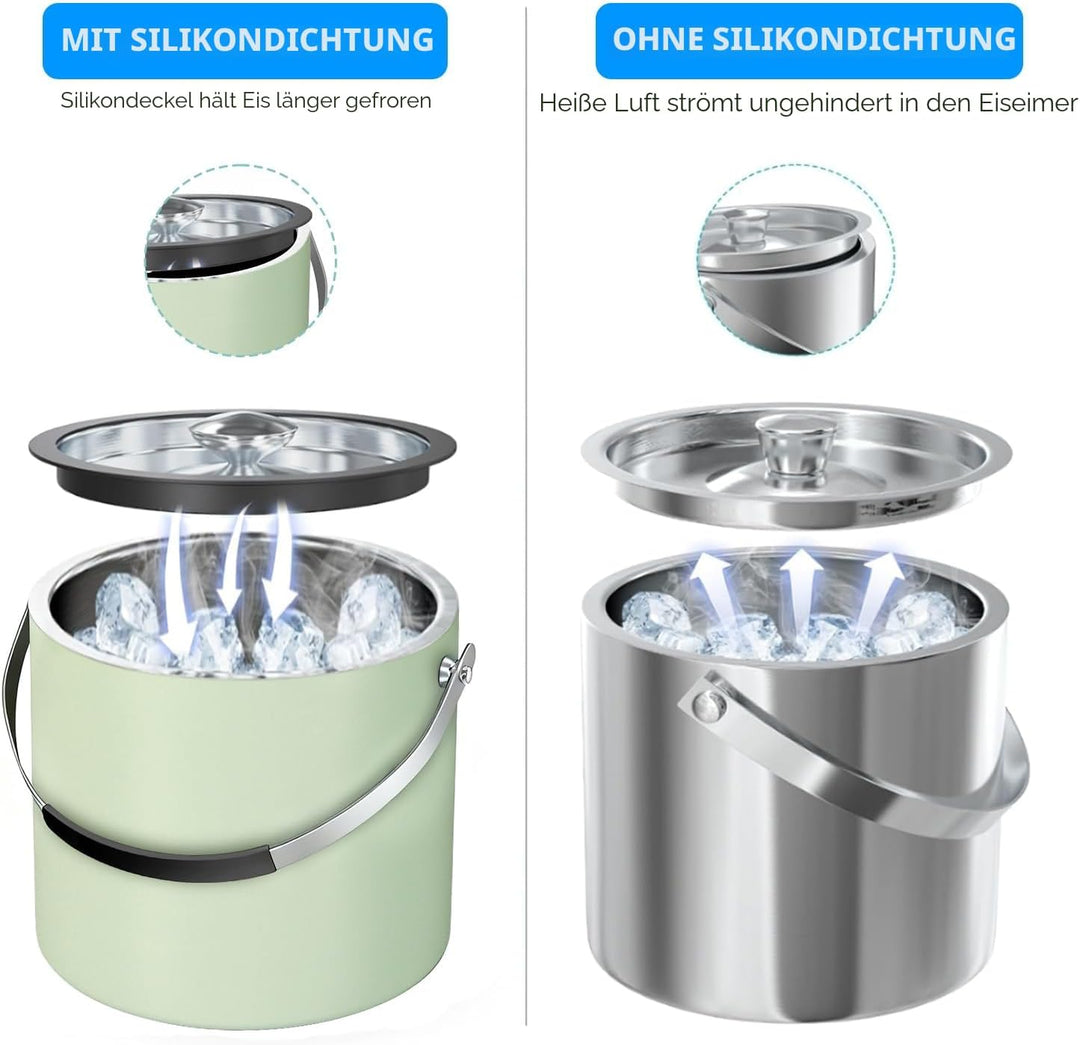 3.2L Eiswürfelbehälter mit Deckel und Schaufel, Edelstahl Eiskübel Doppelwandiger Isolierter Eisbehä