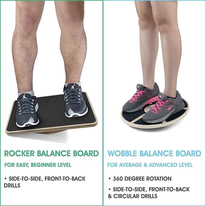 Yes4All Balance Board inkl, Übungsposter mit Griff und rutschfester Oberfläche; Premium Kunststoff-W
