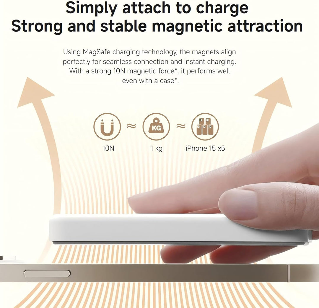 Xiaomi Magnetic Power Bank 5000mAh