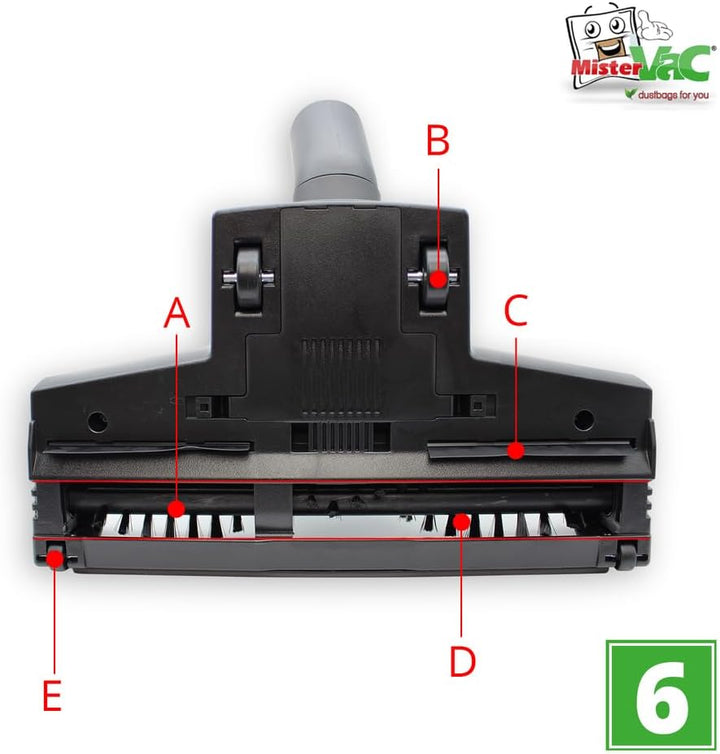 MisterVac Staubsaugerdüse Bodendüse Turbodüse Ersatzdüse kompatibel mit Siemens VSQ 5X 1230 Q5.0 Ext