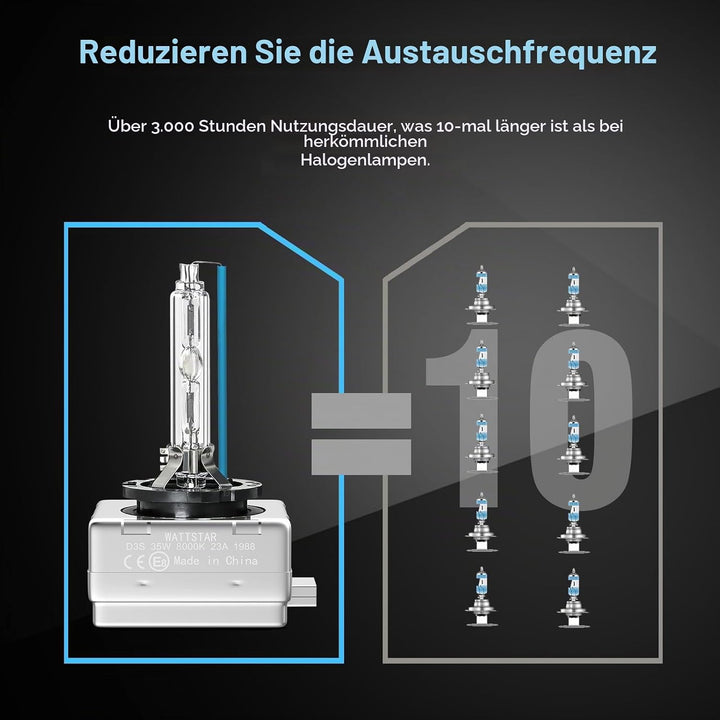 Wattstar Scheinwerferlampen, D3S 35W 8000K Cool White Aussenglühlampen, Xenon HID Scheinwerferlampe,
