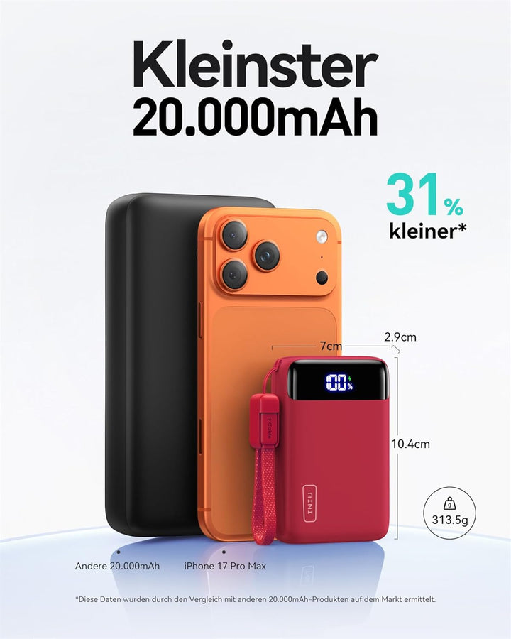 INIU Power Bank, Ultra Klein 20000mAh 22.5W Schnellladefunktion Power Bank, USB-C In&Out Externe Han