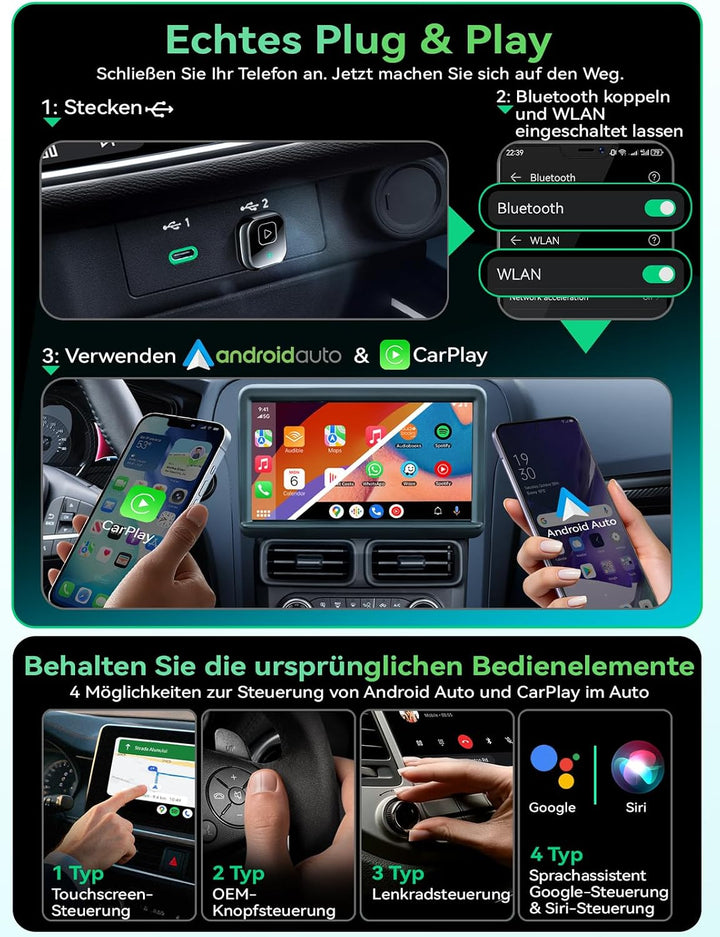 Wireless Carplay & Android Auto Adapter, Mavlou Metalldesign Mini & Stabiler 2-in-1-Dongle, Convert