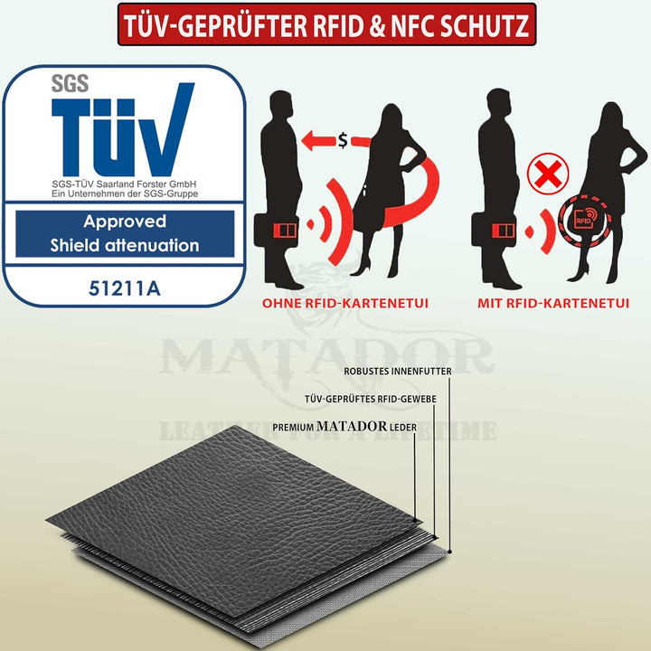 MATADOR Geldbörse Männer Leder #BADALONA mit edler Geschenk Box, Elegante Ledergeldbörse Männer mit