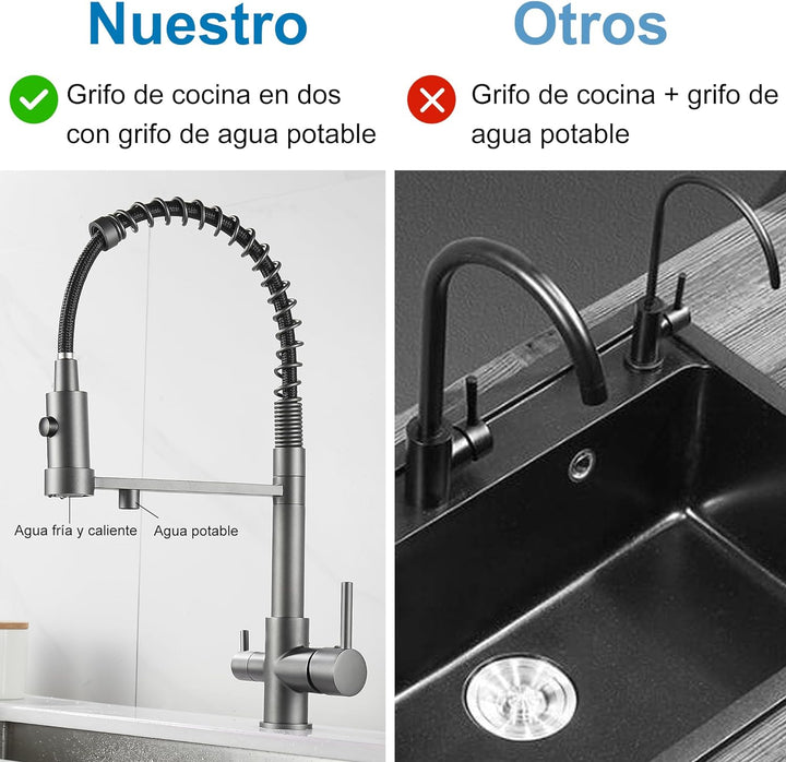 3 Wege Wasserhahn Küche, Ausziehbar Küchenarmatur, Spültischarmatur aus Messing, 3 in 1 Mischbatteri