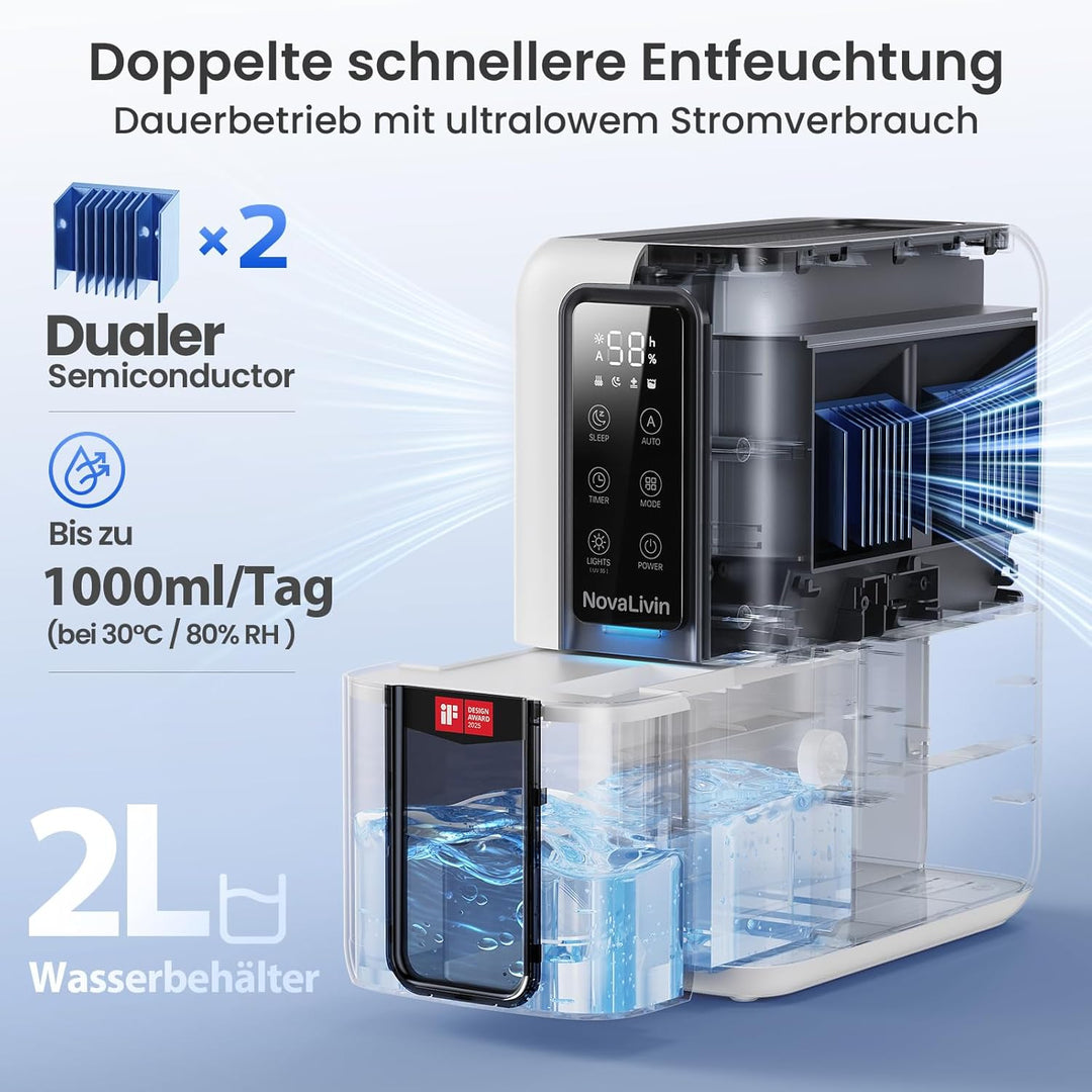 Raumentfeuchter Luftentfeuchter Elektrisch mit 2L Wassertank und Feuchtigkeitsabsorber, Automatische