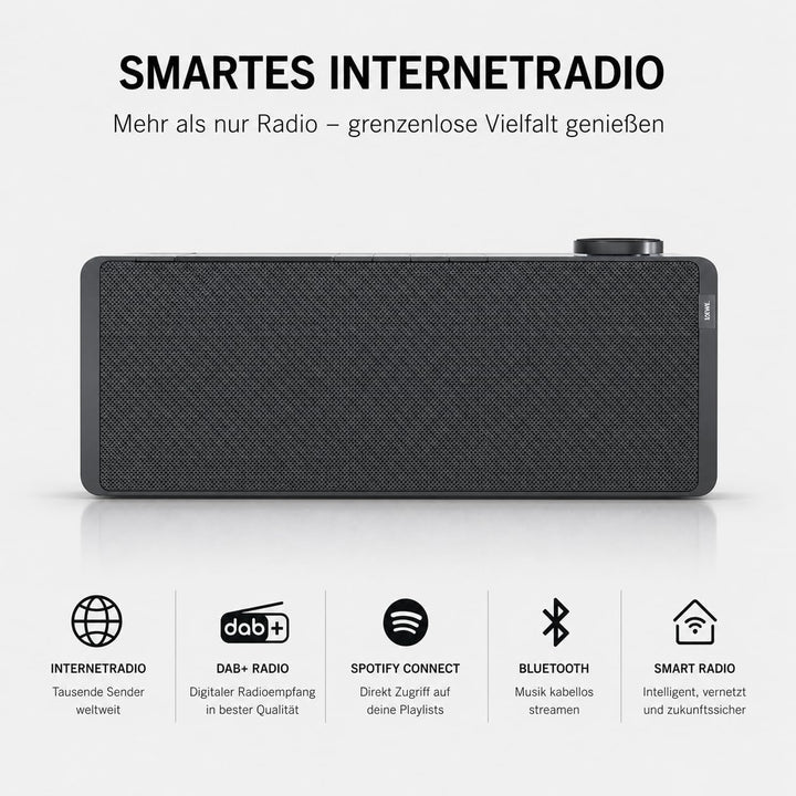 Loewe klang s1 basaltgrau, Stereo Smartradio, 80 Watt, DAB, DAB+, UKW, Audio Streaming, Bluetooth, U