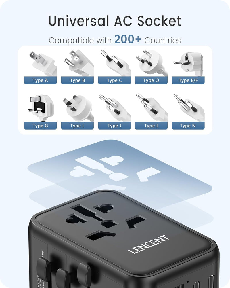 LENCENT Universeller Reiseadapter, GaN III 65W Internationales Ladegerät mit 2 USB-A&3 Typ-C PD Schn