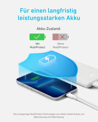 Anker PowerCore Slim 10000, extrem dünne Powerbank, kompakter 10000mAh externer Akku, High Speed Pow