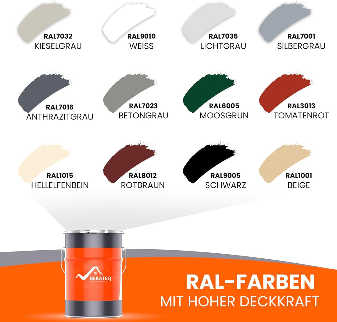 BEKATEQ 1K PU Bodenversiegelung RAL7001 Silbergrau 2kg I Bodenbeschichtung & Versiegelung für Beton,