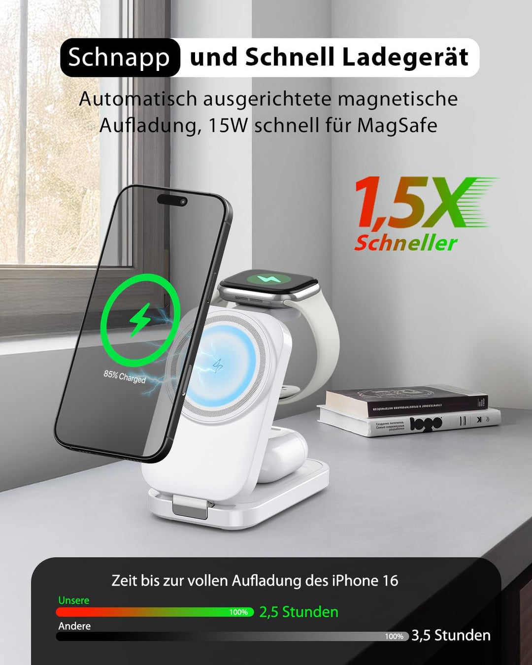 Ladestation kompatibel mit App1e Watch und iPh0ne,Super Tragbar Magsafe Ladegerät für iPh0ne 16 15 1