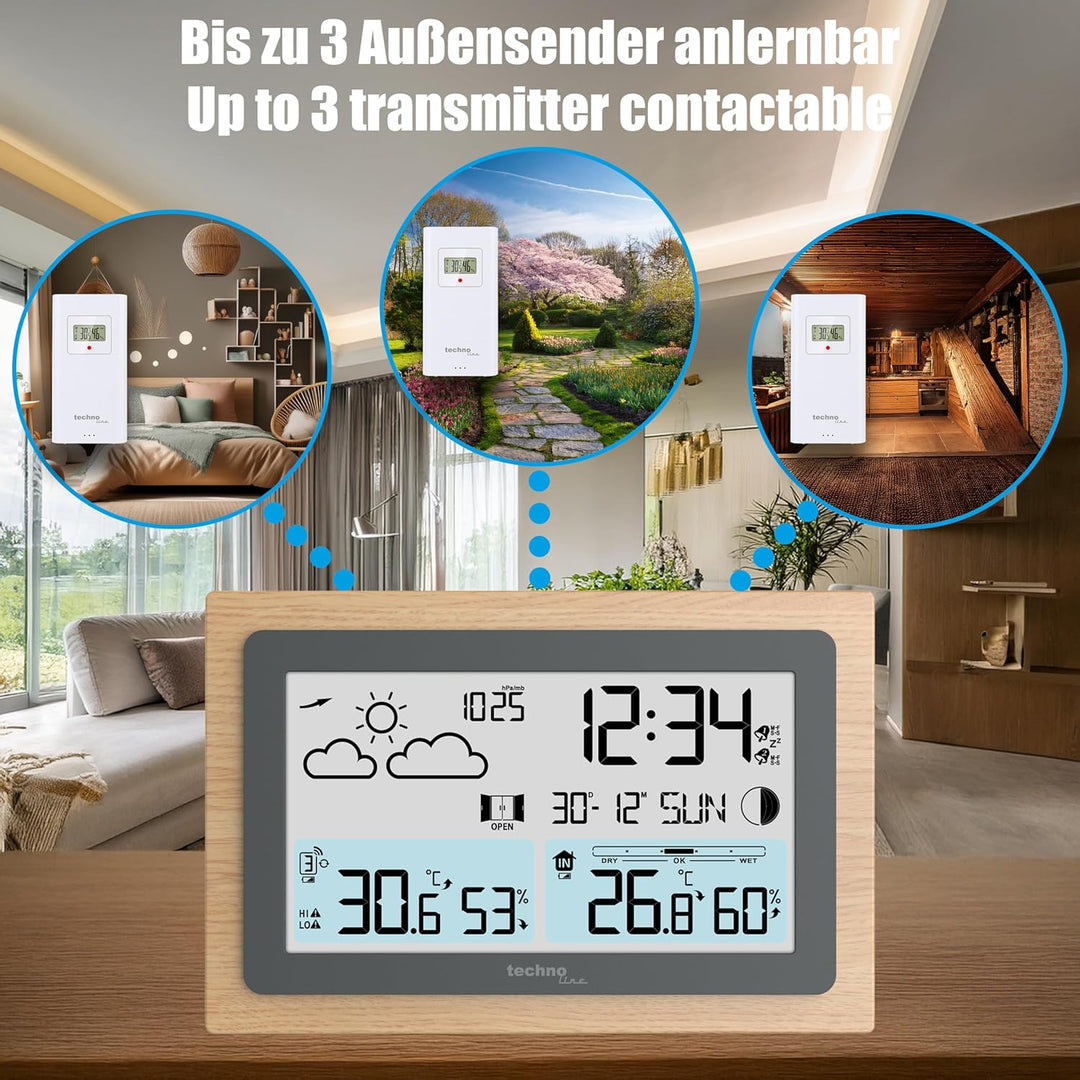 WS6785 Funk-Wetterstation, Innentemperatur, Aussentemperatur, Wettervorhersage, Lüftungsempfehlung,