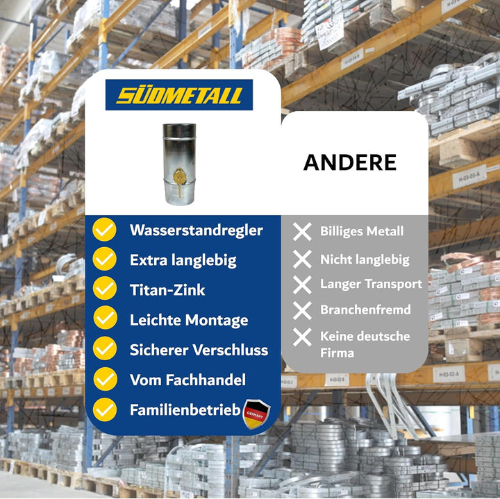 SÜDMETALL - Premium Zink Regenwassersammler 100 mm mit Schlauch- und Fassanschluss für das Fallrohr