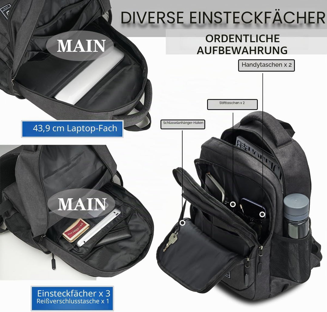 17.3 Zoll Laptop Schulrucksack Teenager Jungen und Mädchen, Rucksack Herren Gross mit Laptopfach Was