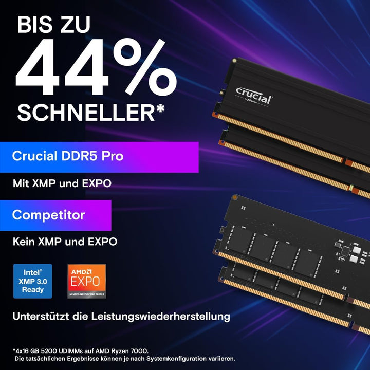 Crucial Pro DDR5 RAM 48GB Kit (2x24GB) 5600MHz, Intel XMP 3.0, PC Computer Arbeitsspeicher - CP2K24G