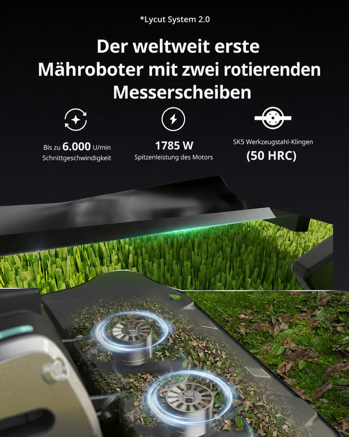 Lymow One Plus Mähroboter ohne Begrenzungskabel für 7000 m², KI-Hindernisvermeidung, 45° Steigung, S