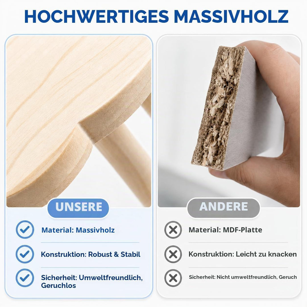 Kinder Bücherregal aus Holz,Montessori Baby Bücherregal mit 4 Ebenen für Kinderzimmer,Tragbares Kind