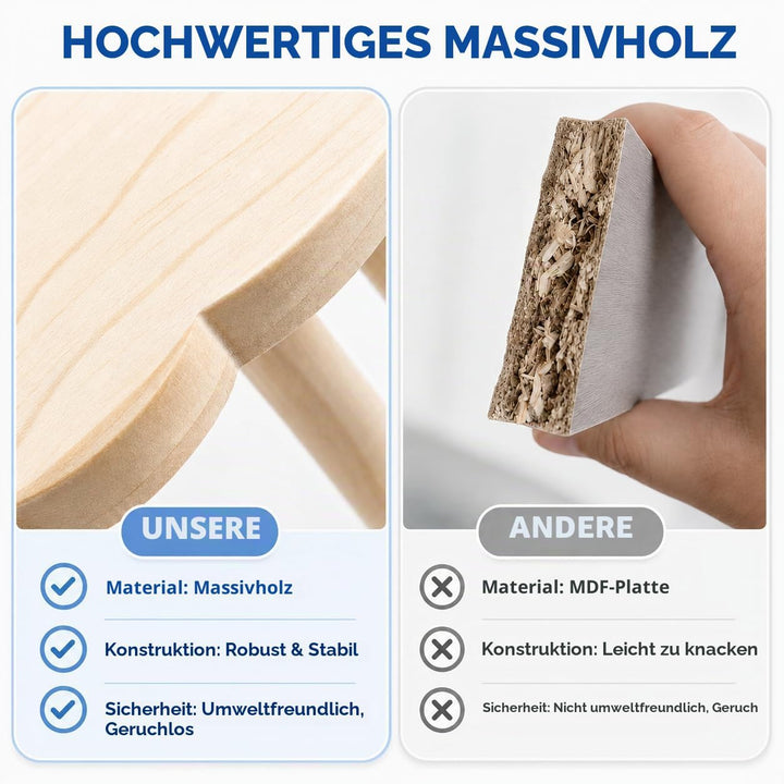 Kinder Bücherregal aus Holz,Montessori Baby Bücherregal mit 4 Ebenen für Kinderzimmer,Tragbares Kind