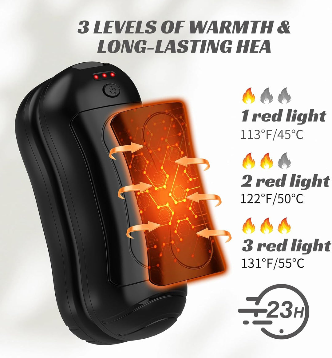 Handwärmer Elektrisch Wiederverwendbar 2 Pack, FANDLISS 6000 mAh USB Taschenwärmer Wiederaufladbarer