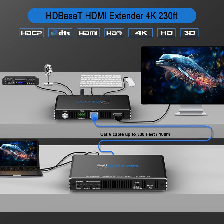 4K HDMI KVM Extender USB unkomprimiert 4K 60Hz HDR Single Over Cat5e/6 bis zu 300 Fuss 3 Ports USB 2