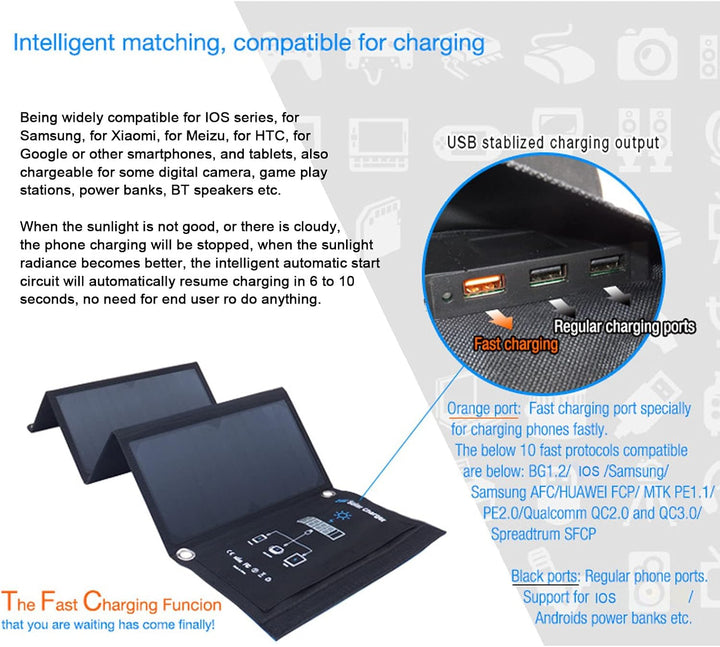 DC5V 28W Tragbares Solartelefon-Ladegerät Wasserdichtes,Solarladegerät, hocheffizientes Solarpanel-L