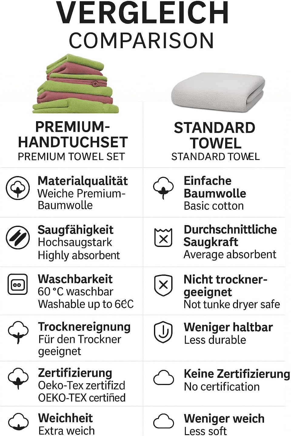 Betz 12-TLG. Handtuch Set Premium 100% Baumwolle 2 Duschtücher 4 Handtücher 2 Gästetücher 2 Seiftüch