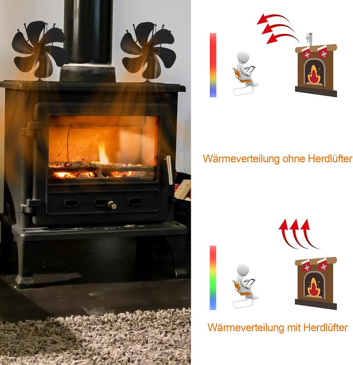 Jopassy 6 Blättern Kaminventilator, Ofenventilator hitzebetrieben， Umweltfreundlich Friendly Kamin V