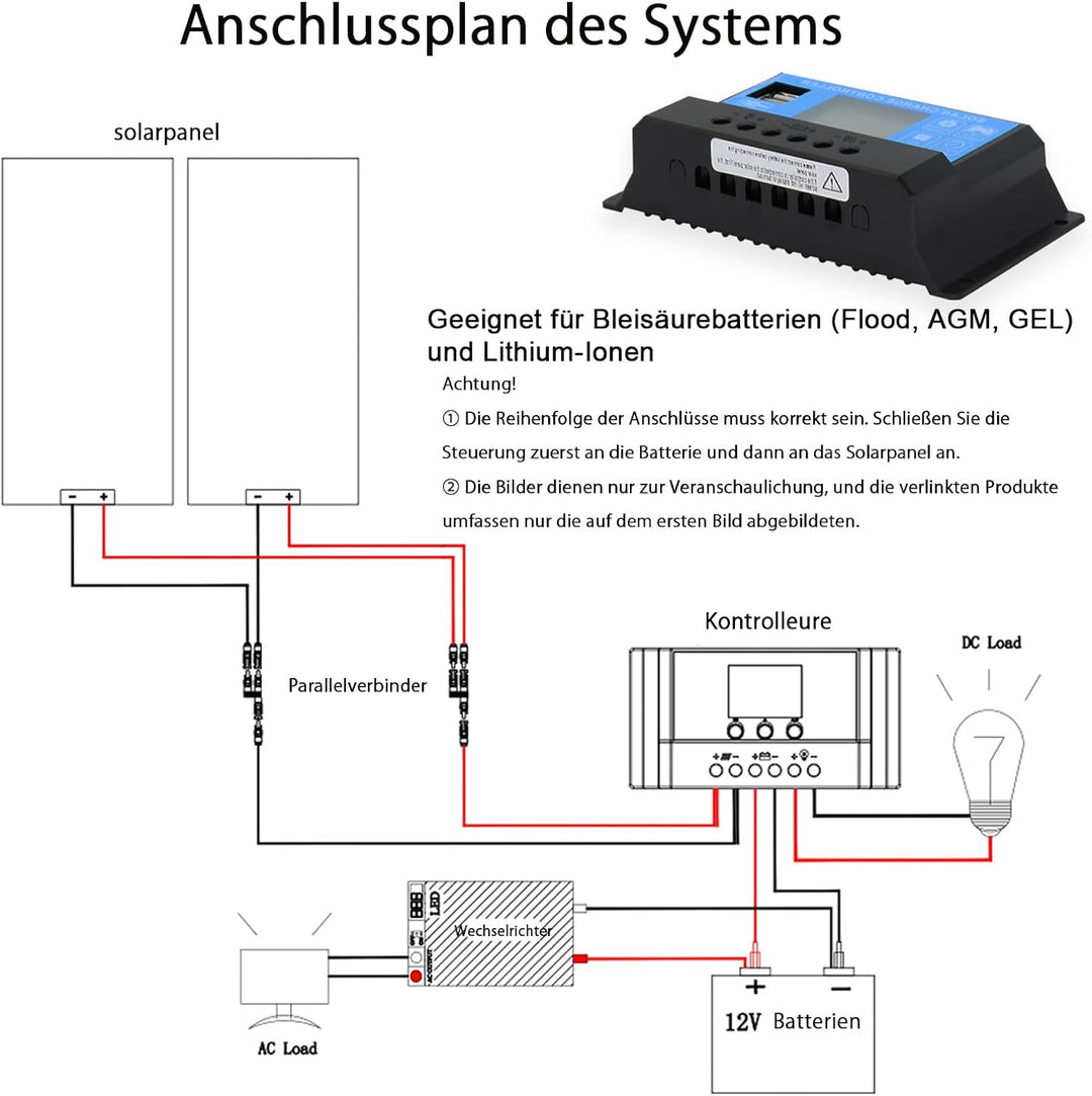 Solarpanel-Kit Flexibel 200W Monokristallines 2X100W Flexibles Solarmodul+20A 12V/24V Solarladeregle