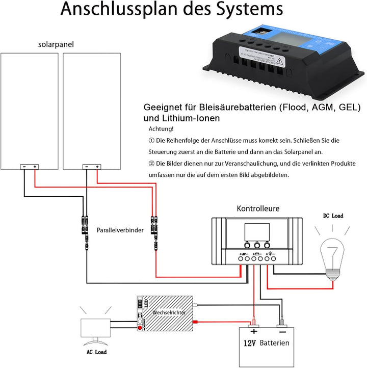 Solarpanel-Kit Flexibel 200W Monokristallines 2X100W Flexibles Solarmodul+20A 12V/24V Solarladeregle