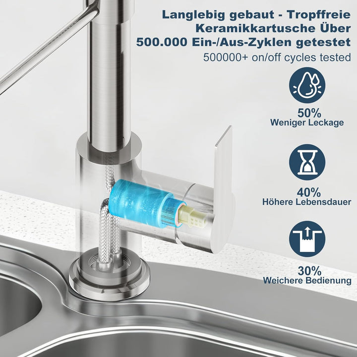 Wasserhahn Küche, Lagontap Elegante Hochdruck Küchenarmatur mit Herunterziehbarer Brause, Zwei Sprüh