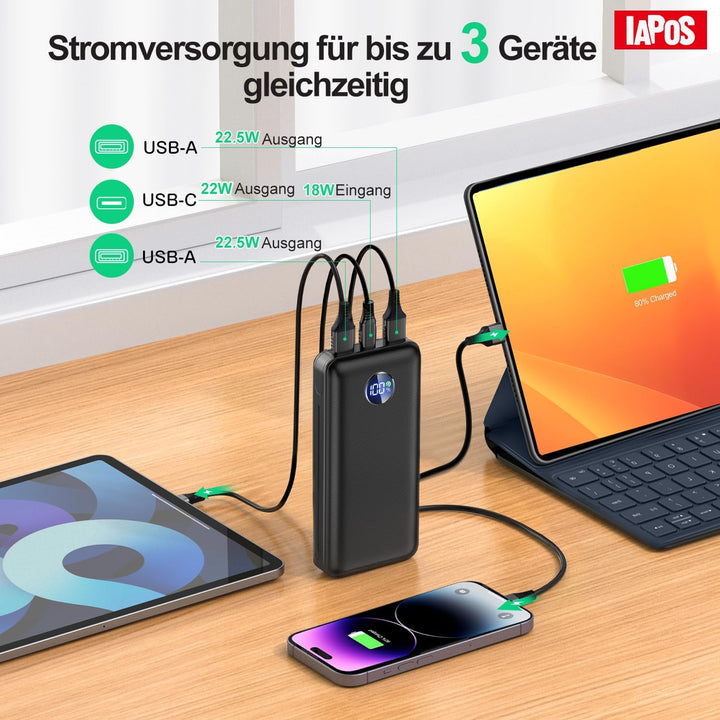 Power Bank, 26.800mAh Powerbank, Externe Handy-Akkus mit 22.5-W-Schnellladefunktion, USB-C-Eingang &amp;