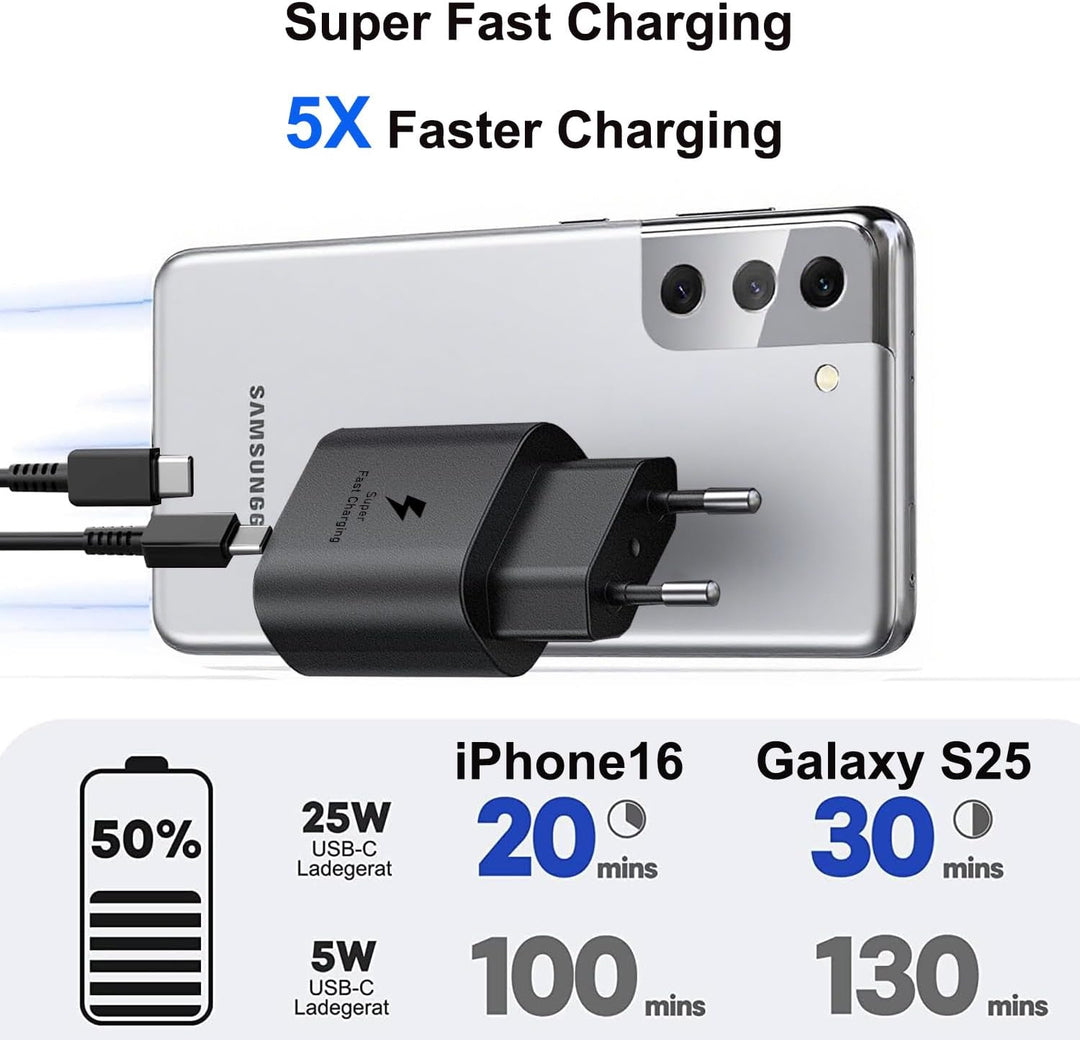 2er Pack USB C Ladegerät 25W Ladekabel für Samsung Galaxy S26 S25 S24 S23 S22 S21 Ultra/Plus A57 A56