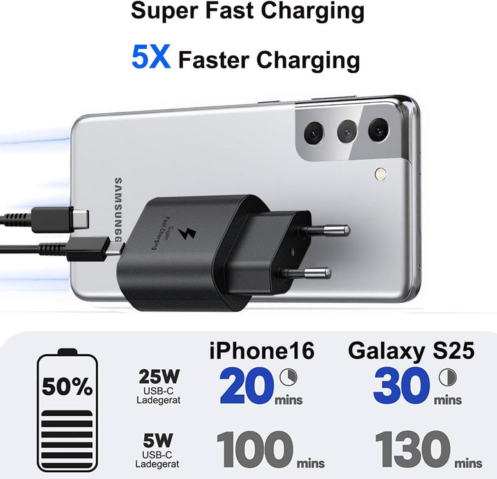 2er Pack USB C Ladegerät 25W Ladekabel für Samsung Galaxy S26 S25 S24 S23 S22 S21 Ultra/Plus A57 A56