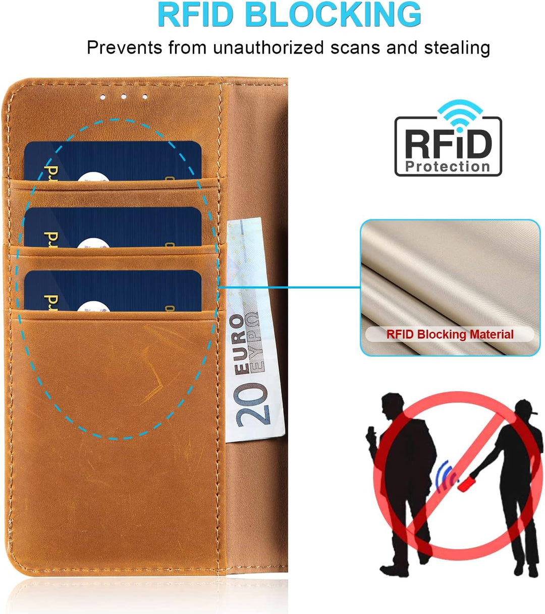 LENSUN Echtleder Hülle für Samsung Galaxy S23, Handyhülle [Echtes Leder] [Kartenfach] [RFID Schutz]