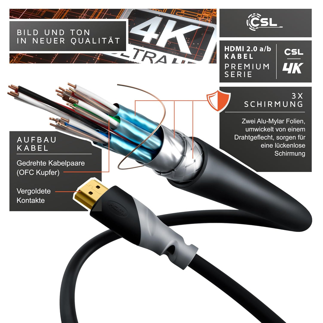 CSL - 4K HDMI Kabel 2.0 - 15m - Ultra HD @ 60Hz - High Speed Mit Ethernet - Full HD - 3D ARC CEC HDC