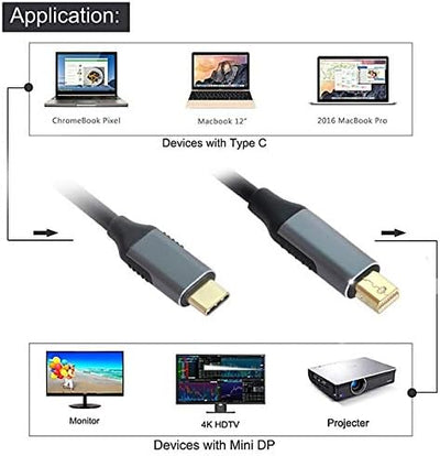 chenyang USB C Stecker auf Mini Displayport Stecker Monitorkabeladapter 4K60Hz für Monitor MacBook L