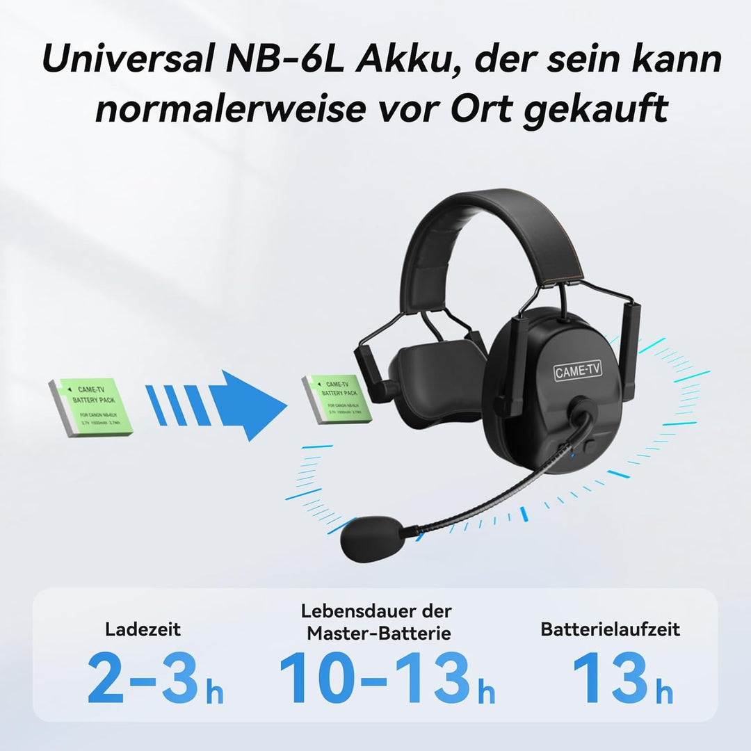cametv 2er-Pack Kuminik8 1.9GHz drahtloses Intercom-Headset, Vollduplex-Intercom-Kommunikationssyste