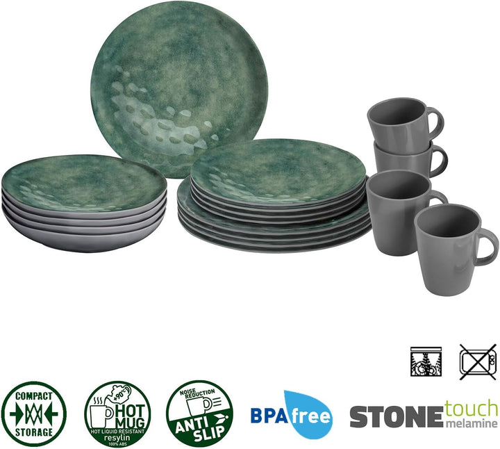 BRUNNER Campinggeschirr Melamin 2-4 Personen (Set: 8, 12, 16 oder 36 Teilig) - Venetian SEA Green -