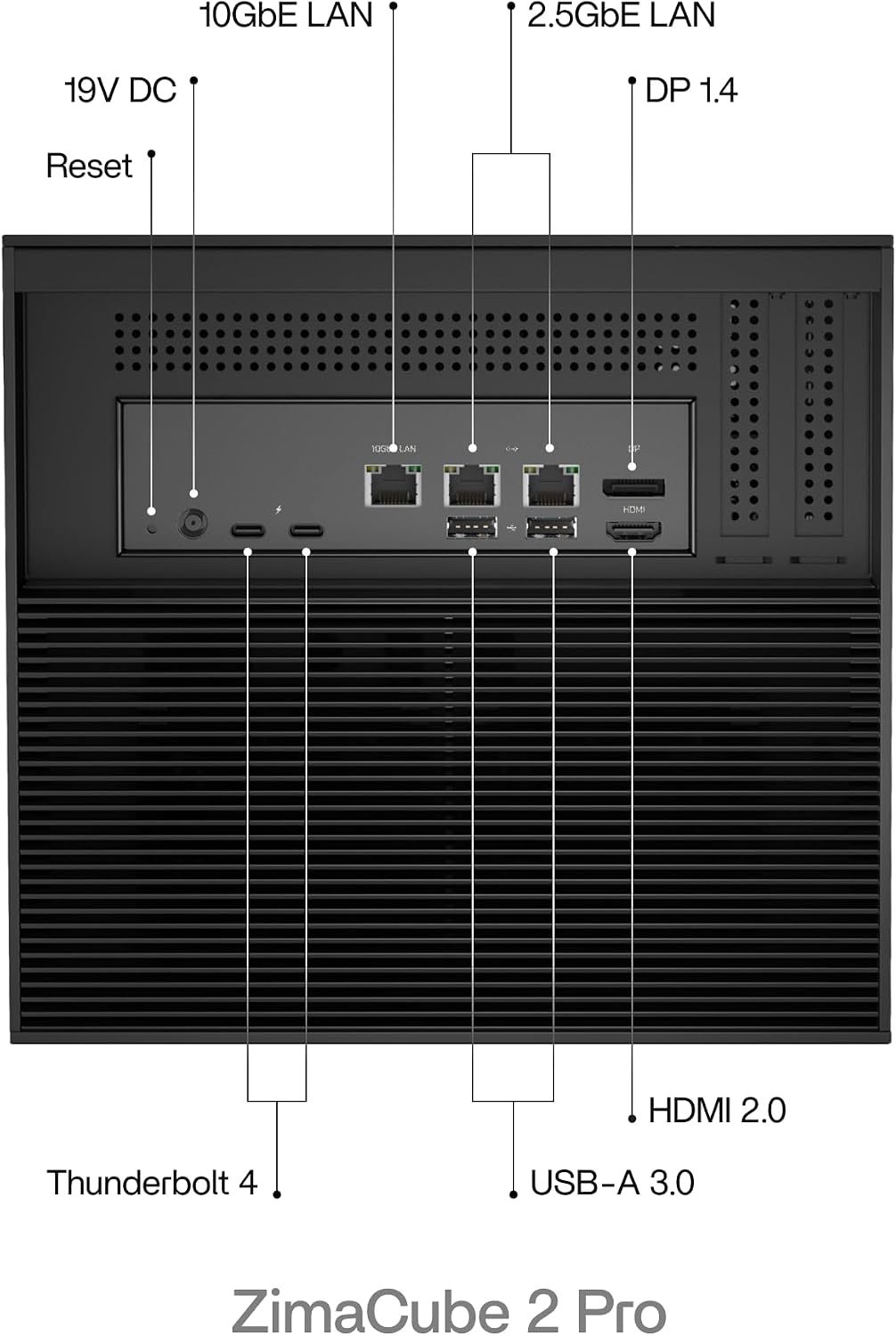 ZimaCube Pro 2 NAS mit Intel Core i5, 10GbE &amp; Thunderbolt 4 | 6 SATA + 4 M.2 Speicher, Docker, Priva