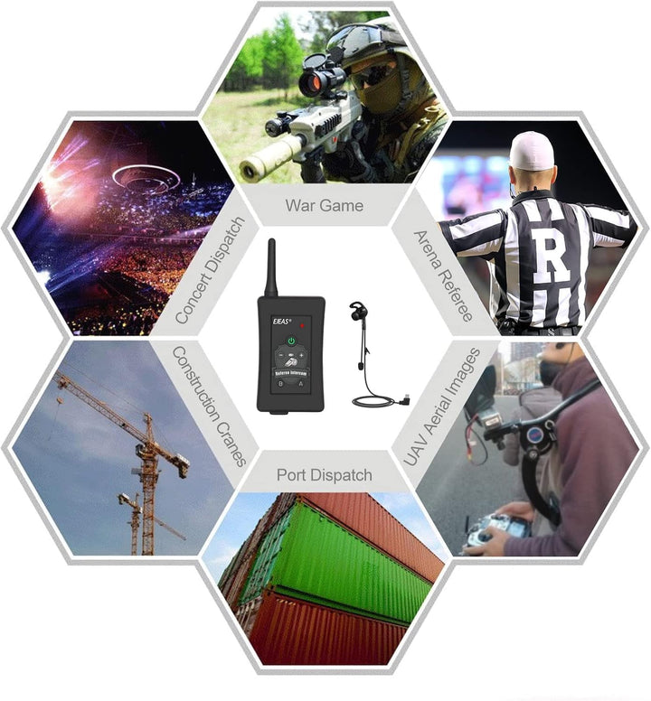 EJEAS FBIM Professionelle Bluetooth Headset Intercom für Schiedsrichter, 850 mAh 1500 MDrahtlose Spr