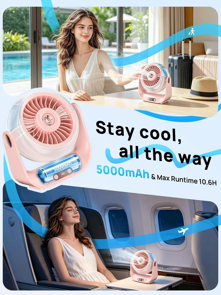 Kssvzz Tischventilator Leise mit Wasserkühlung - 5000mAh USB Ventilator Akku mit 5 Stufen, LED-Anzei