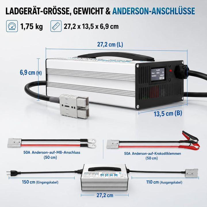 12V/24V LiFePO4 & AGM All in One Battery Charger Adjustable Current 6A-30A LiFePO4 14.6V 30A,29.2V 3