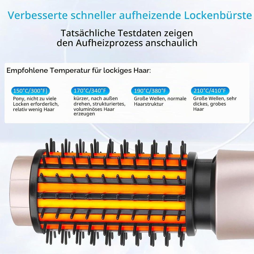Kabellose Lockenstabbürste, Warmluftbürste Rundbürstenföhn, Thermobürste, Föhnbürste, Tragbare Reise