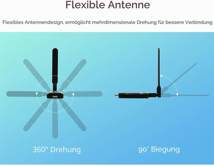 VBESTLIFE 4G LTE USB Dongle, 4G DONGLE Modul USB UART Kommunikationsunterstützung 2G 3G 4G 50Mbps Up
