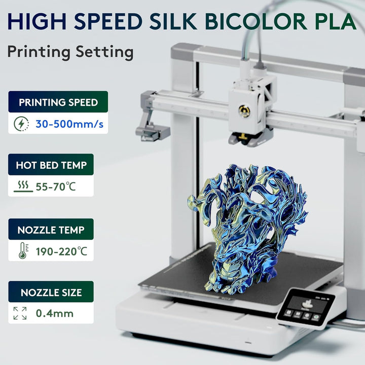 ERYONE Dual Seiden PLA Filament 1.75mm,Co-Extrucsion PLA Seiden Filament für 3D Drucker +/- 0,03 mm,