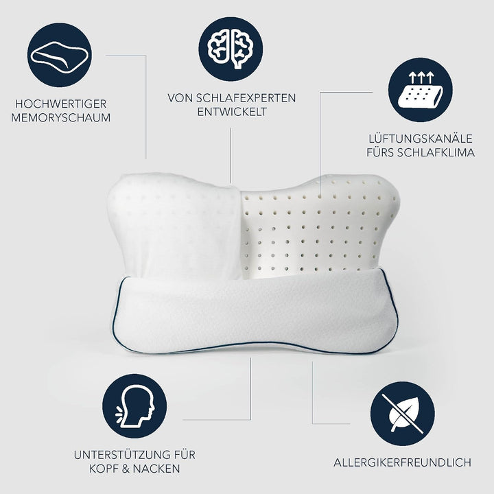 smartsleep® Orthopädisches Kissen - Nackenstützkissen Recovery Pillow – Ergonomisches Nackenkissen -